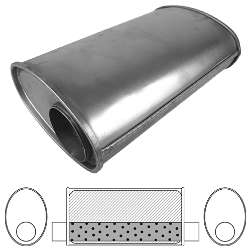 8" x 5" Oval, 10" Long, 3" Offset/Offset INLINE, Megaflow (No Spigots)