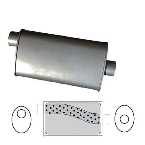 11" x 6" Oval, 18" Long, 2 1/2" Offset/Centre, Megaflow