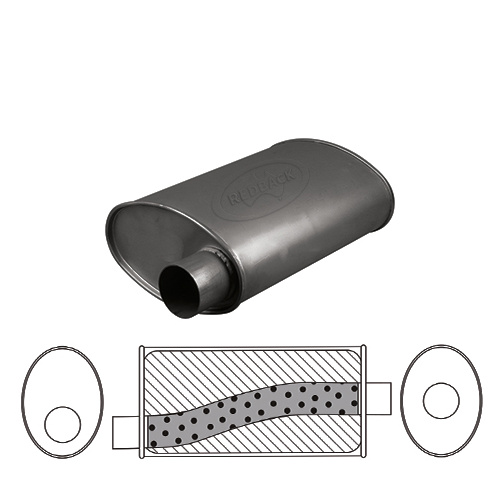 11" x 6" Oval, 16" Long, 3" Offset/Centre, Megaflow
