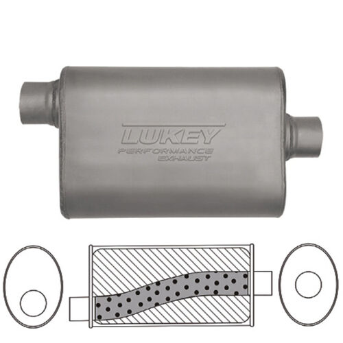 LUKEY RACE MAGNUM 10 X 4 1/2" -14" LONG 3" O/C 409 STAINLESS