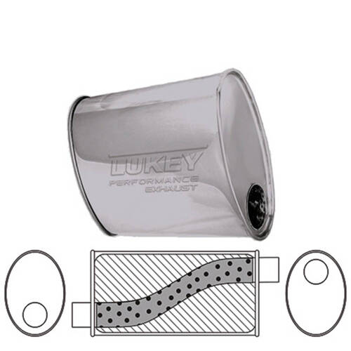 8 1/2" X 5" OVAL - 10" LONG O/O 3" INLINE GLASS PACKED CHAMBERED STAINLESS INTERNALS NO SPIGOTS