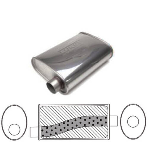 8" X 4" OVAL - 14" LONG O/C 2 1/4" STRAIGHT THRU POLISHED STAINLESS STEEL - LONGLIFE