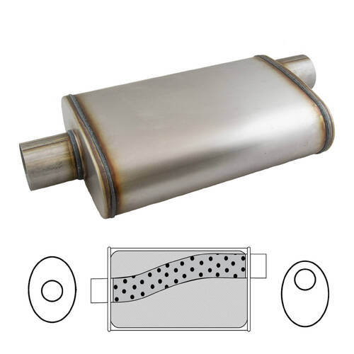 Redback Sports Muffler 9" x 4" Oval, 14" Long, 2", O/C , Mega Power, 409 Stainless, Polished